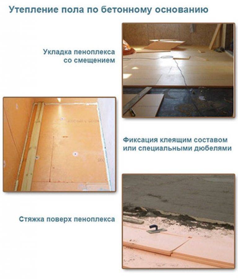 Можно ли утеплять пеноплексом внутри помещения: преимущества и недостатки, рекомендации