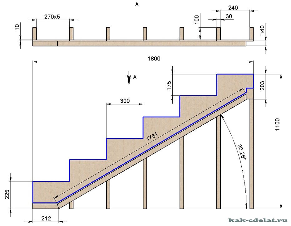 Создание надежной и оптимальной лестницы в подвал на участке