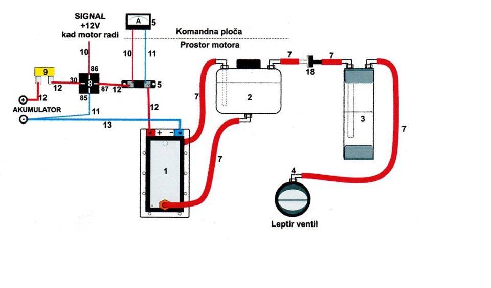 Водородный котел отопления дома и генератор своими руками - принцип работы и преимущества
