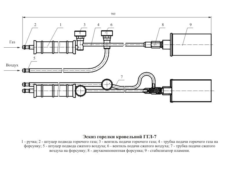 Как сделать газовую горелку своими руками?