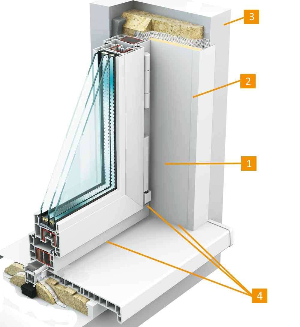 Откосы на окна: как сделать своими руками из пластиковых панелей и иных материалов и правильно установить на внутреннюю и наружную часть проема?