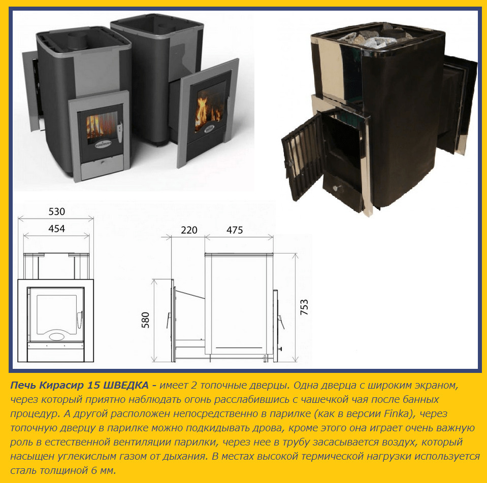 Размер печи в парной. Кирасир 25 печь для бани чертёж. Банная печь Greivari Кирасир 15 шведка. Печь Кирасир 15 шведка. Кирасир 15 Intro Silver чертеж.
