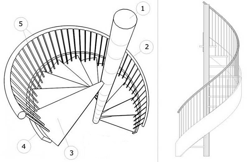 Проектируем винтовую лестницу: конструкция и размеры для составления чертежа - vseolestnicah