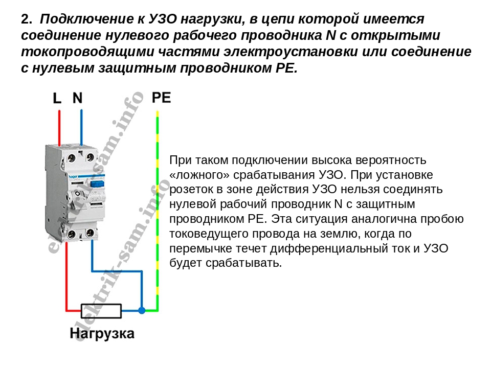 Почему водонагреватель бьет током: основные причины и правила их устранения | greendom74.ru