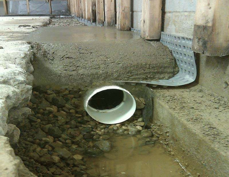 Фундамент залило водой. Дренажная система водоотведения грунтовых вод. Отвод воды от погреба. Отвод воды от гаража. Дренаж в подвале.