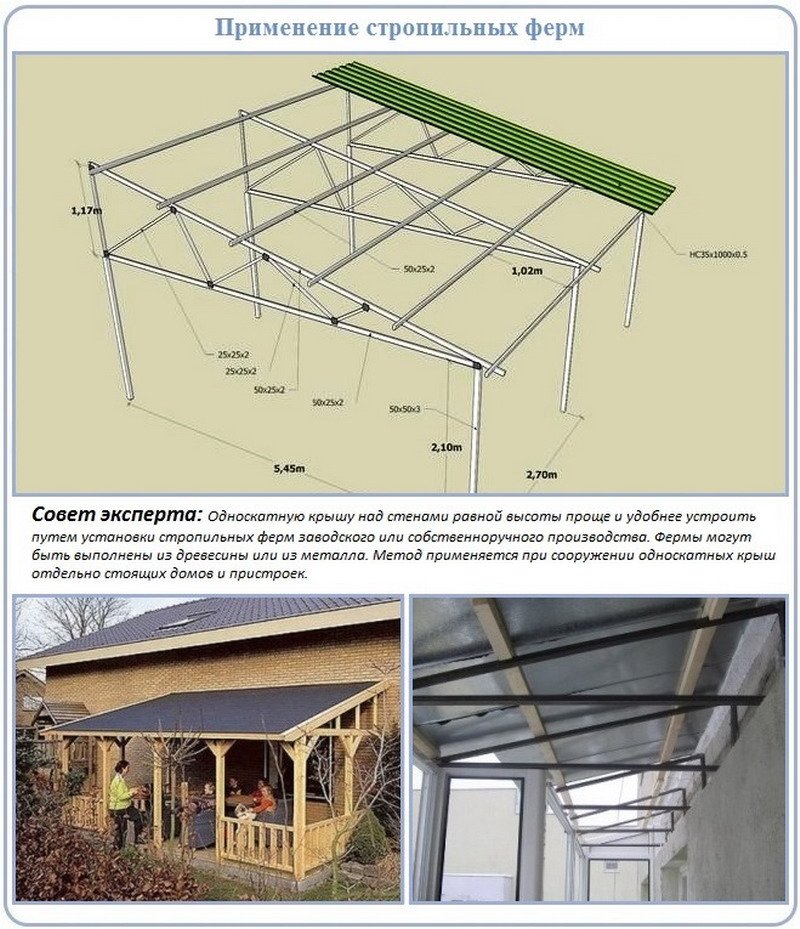 Односкатная крыша из профильной трубы своими руками чертежи и фото