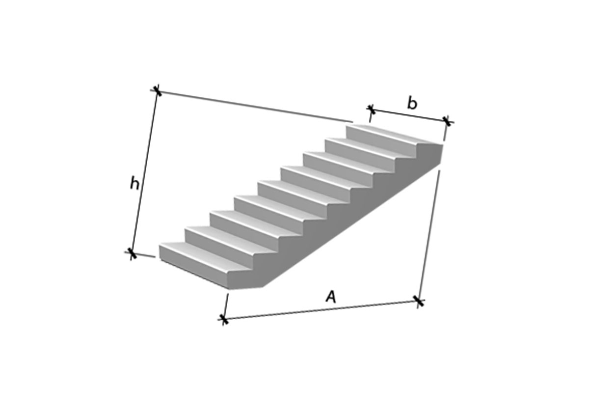 Комбинированная лестница из металлического каркаса обшитого деревом — основные тезисы
