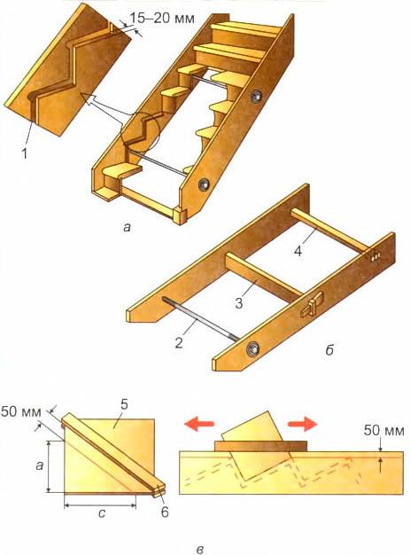 Приставная лестница своими руками из дерева: деревянную сделать по гост, чертежи и размеры, ремонт и производство