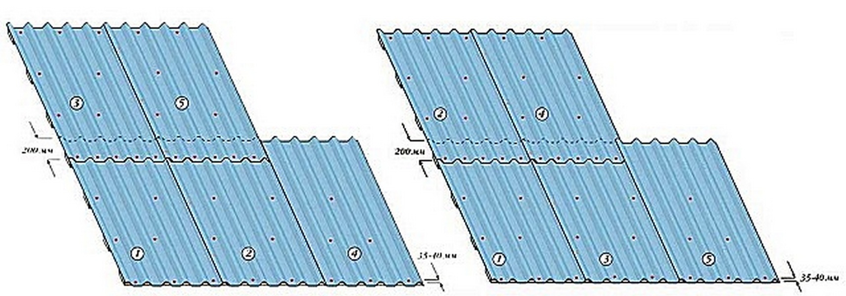 Как правильно класть шифер на односкатную крышу: структура пирога, конструкция стропильной системы и обрешетки, как укладывать гидро- и пароизоляцию, стелить разные виды материала?
