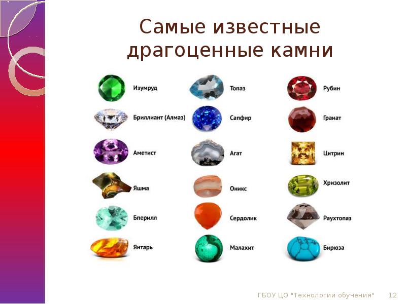 Камень доломит: описание, свойства, кому подходит по знаку зодиака - kamniguru.ru