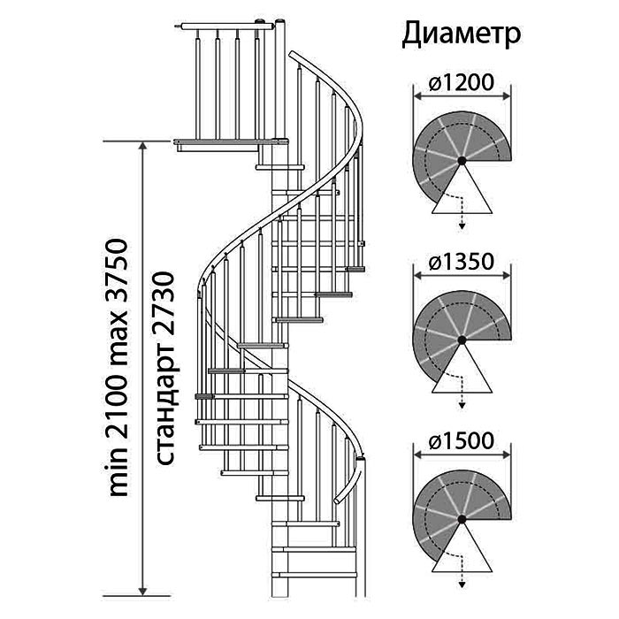 Материалы и расчеты лестницы своими руками из дерева 3 важных шага