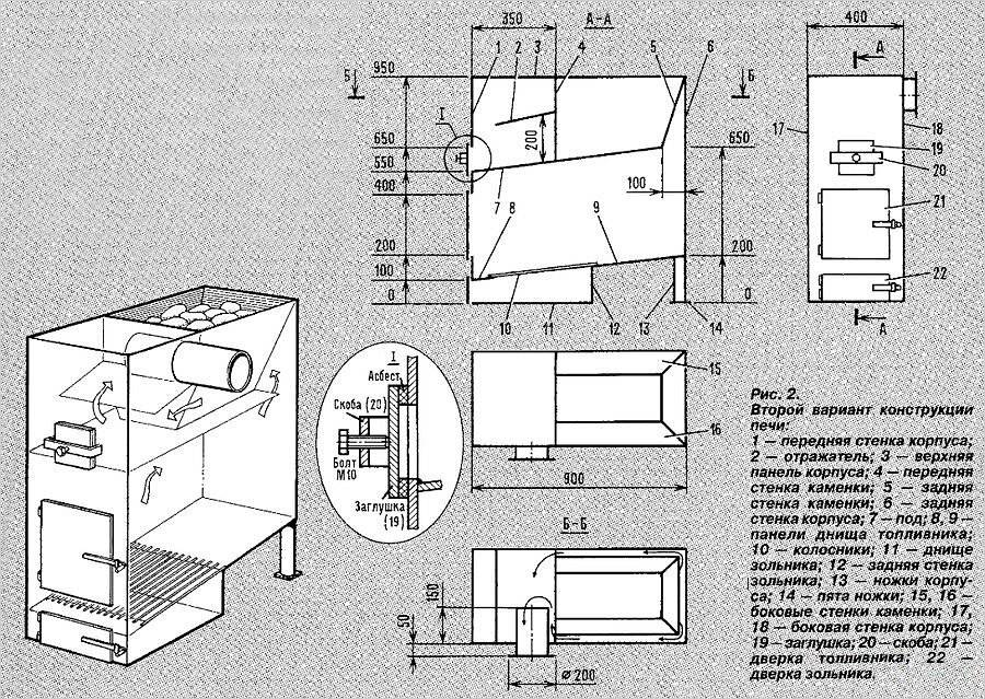 Горыныч 3, печь банная: размеры и чертеж устройства для бани