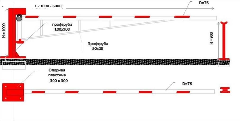 Как сделать шлагбаум своими руками из железа чертежи фото