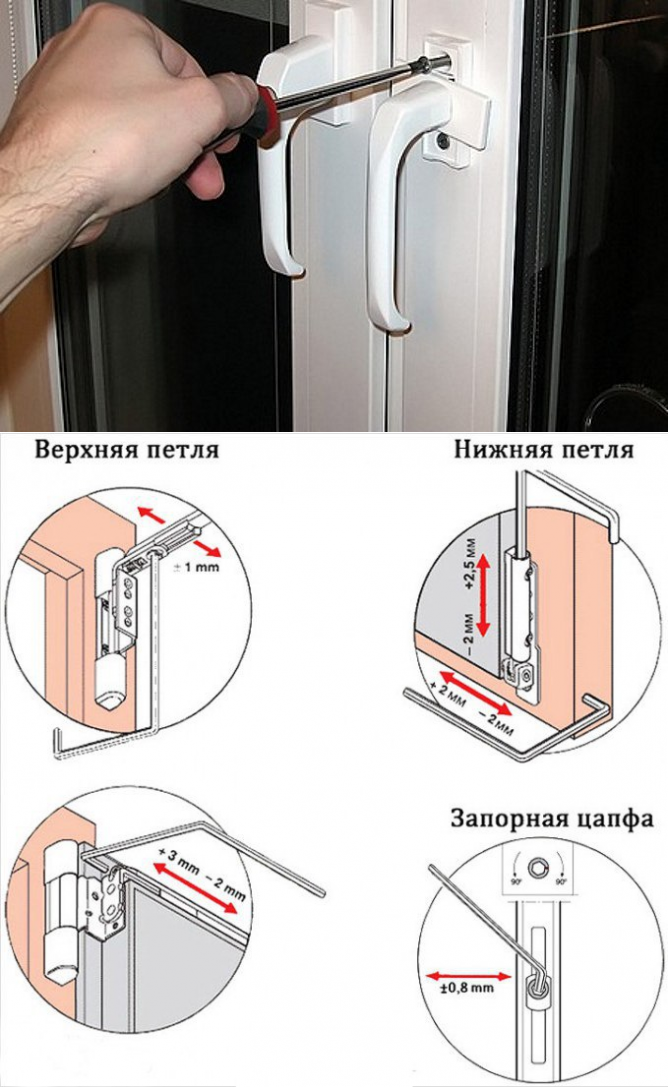 Как отрегулировать пластиковую балконную дверь – ремонт и профилактика