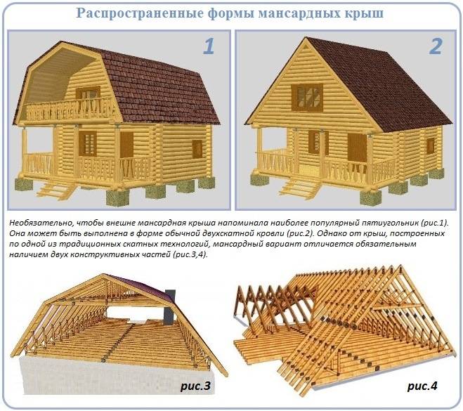 Конструкция двухскатной мансардной крыши: обзор особенностей + советы экспертов