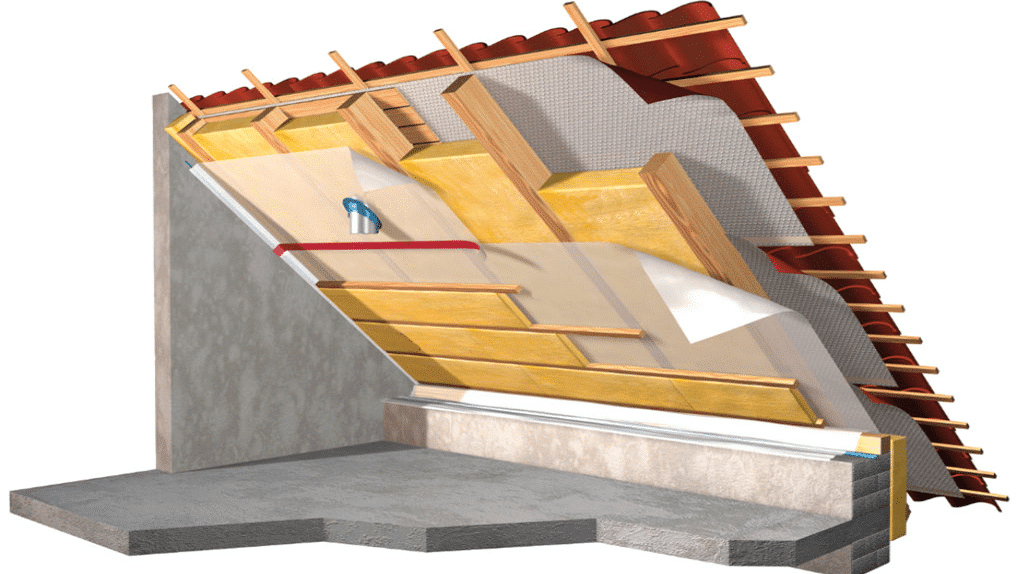 Утепление мансардой крыши изнутри своими руками — устройство и схема (фото, видео)