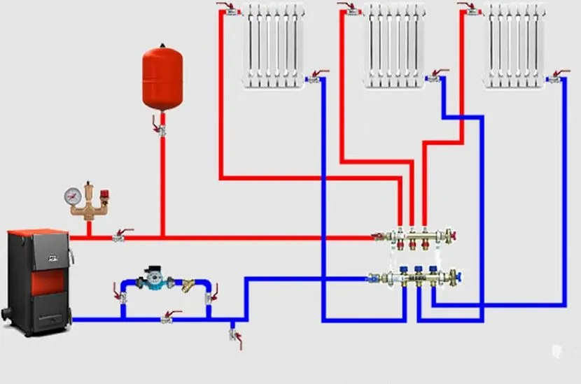 Схемы подключения газового котла в частом доме
