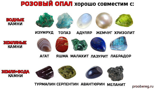 Доломит – красивый и полезный камень