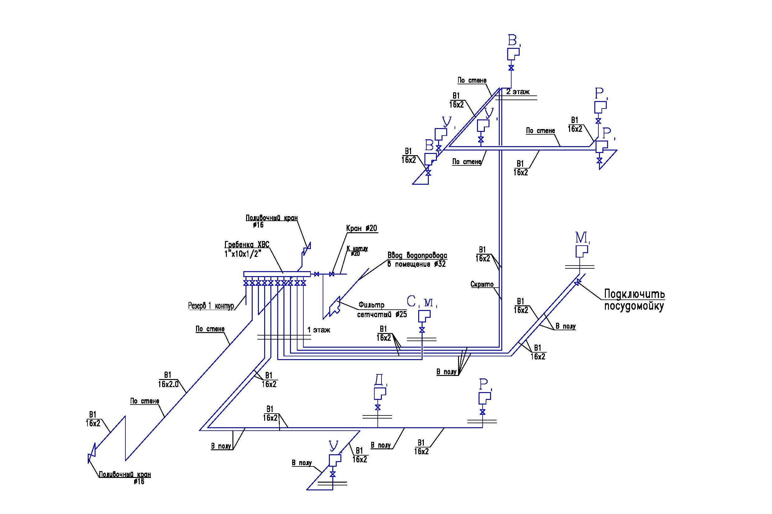 Аксонометрическая схема водопровода и т3